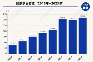 西媒：摩洛哥希望招募迪亚斯，但是球员更想要为西班牙出战